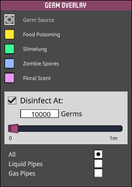 Germ Overlay.png