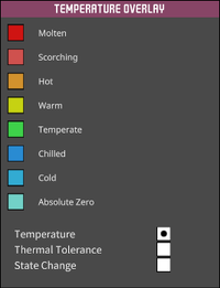 Temperature Overlay.png